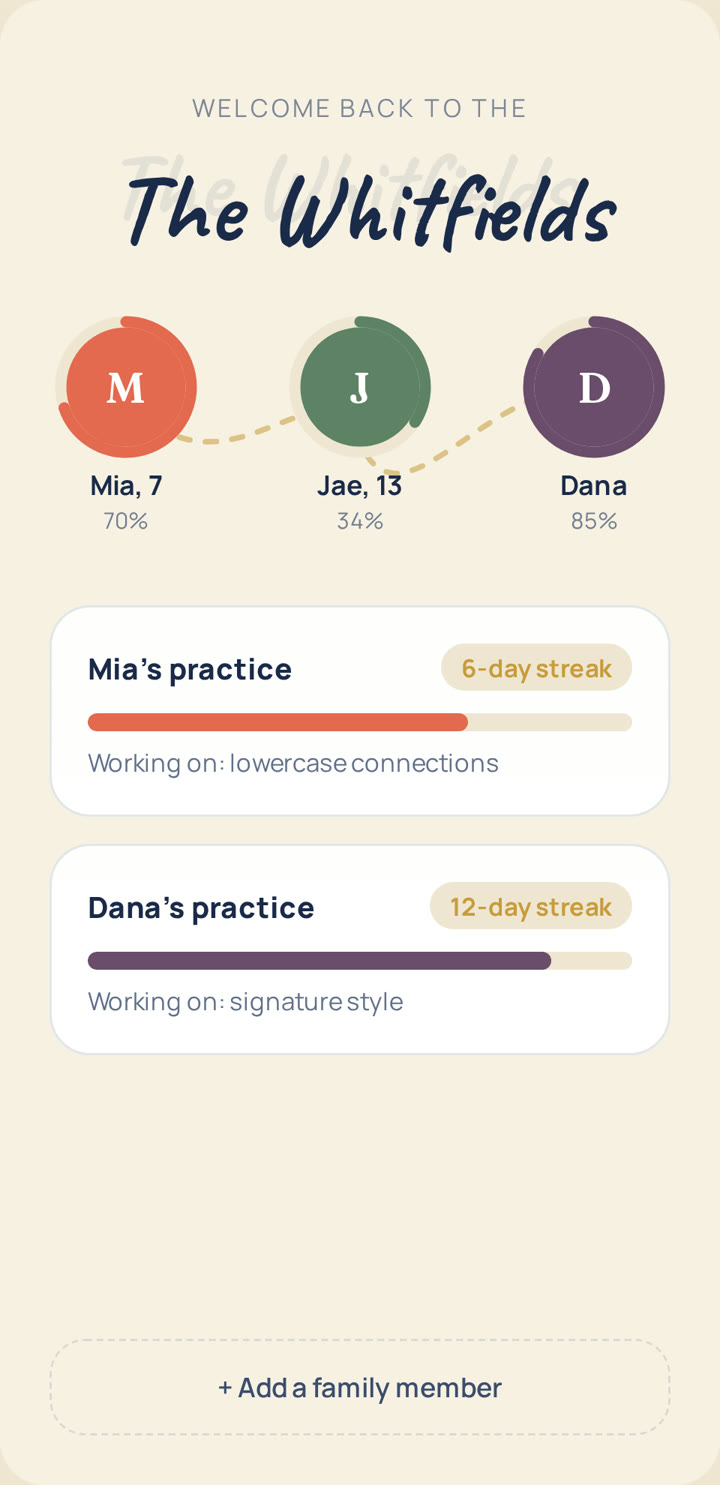 The Family Hub — everyone's practice on one page
